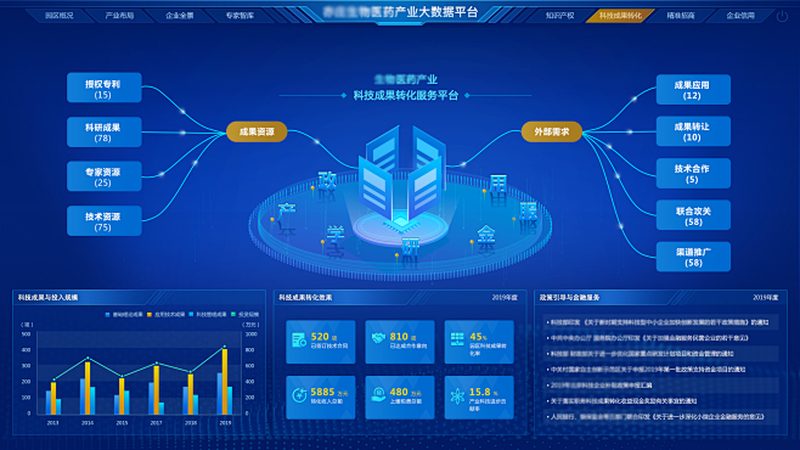 移液器校准：精准量取，保证实验结果的可靠性**